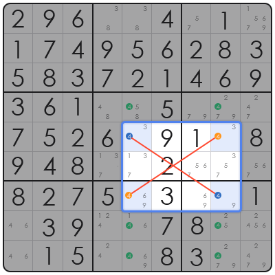 daily killer sudoku